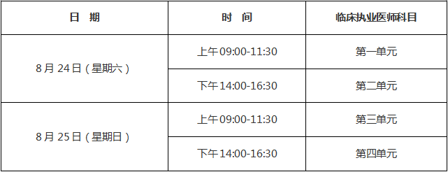 臨床執(zhí)業(yè)醫(yī)師考試時間