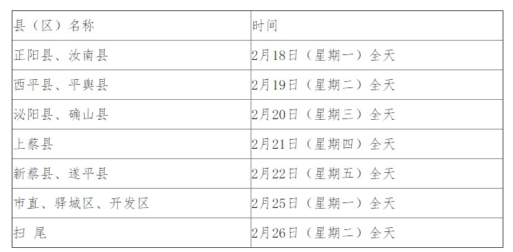 2019年中醫(yī)執(zhí)業(yè)醫(yī)師考試河南省駐馬店市報名現(xiàn)場確認時間安排表