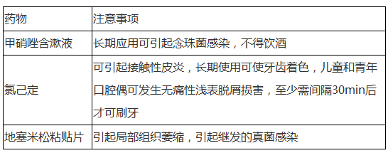 口腔潰瘍用藥注意事項(xiàng)