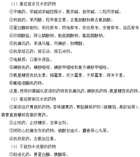 服用藥品的特殊提示--執(zhí)業(yè)藥師知識點(diǎn)