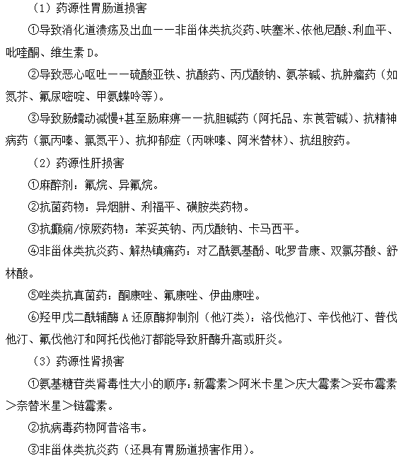 常見藥源性疾病--執(zhí)業(yè)藥師知識(shí)點(diǎn)