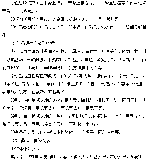 常見藥源性疾病--執(zhí)業(yè)藥師知識(shí)點(diǎn)