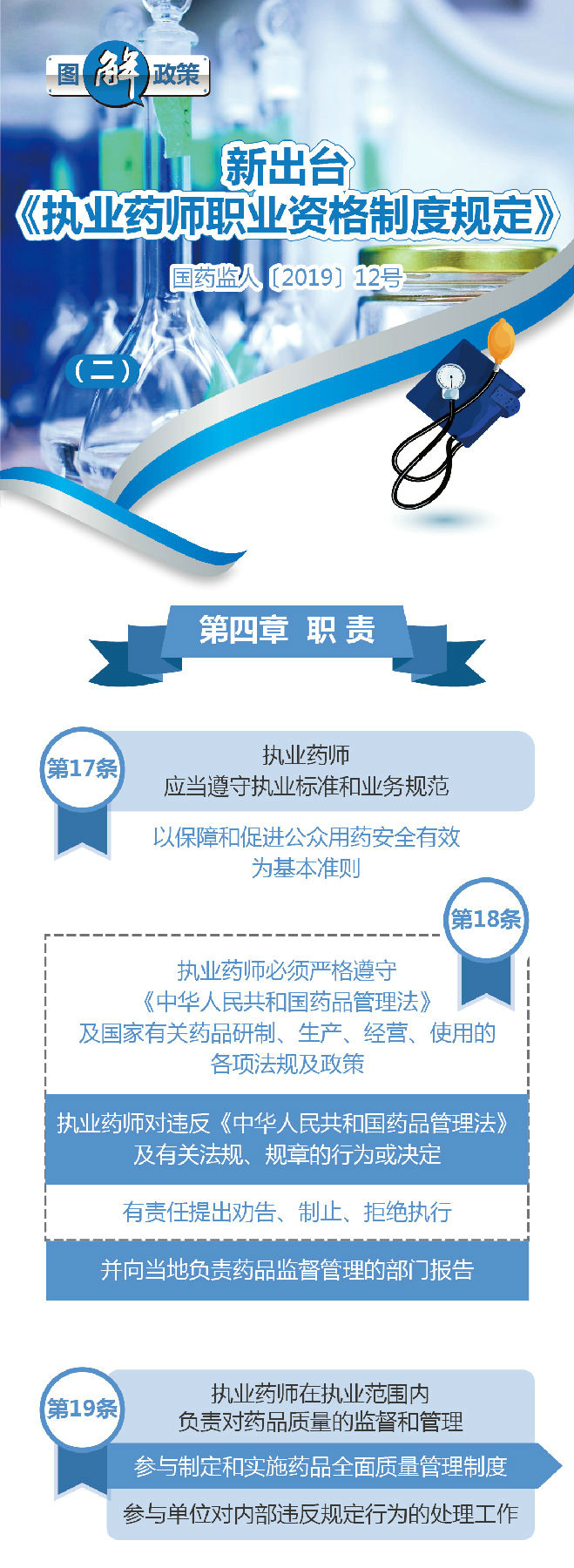 【圖解】2019《執(zhí)業(yè)藥師職業(yè)資格制度規(guī)定》35條政策要點解讀！
