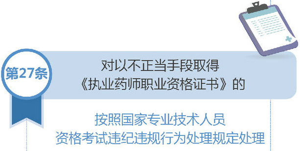 不正當(dāng)手段取得執(zhí)業(yè)藥師證書(shū)會(huì)怎么樣？