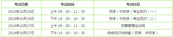 2019執(zhí)業(yè)藥師各科考試時間分別是什么時候？