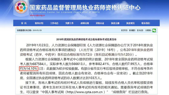 2019再加把勁！2020年執(zhí)業(yè)藥師考試政策大變預(yù)警！