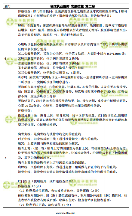 內部資料！臨床執(zhí)業(yè)醫(yī)師實踐技能試題-【體格檢查+基本操作】