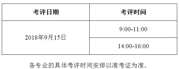 大型醫(yī)學設備上崗證考試在什么時候呢？
