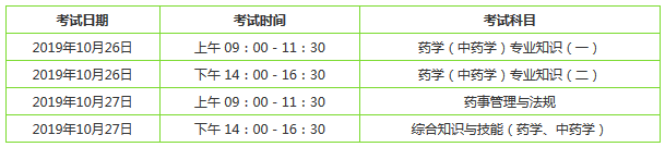 執(zhí)業(yè)藥師考試一般在幾月份？