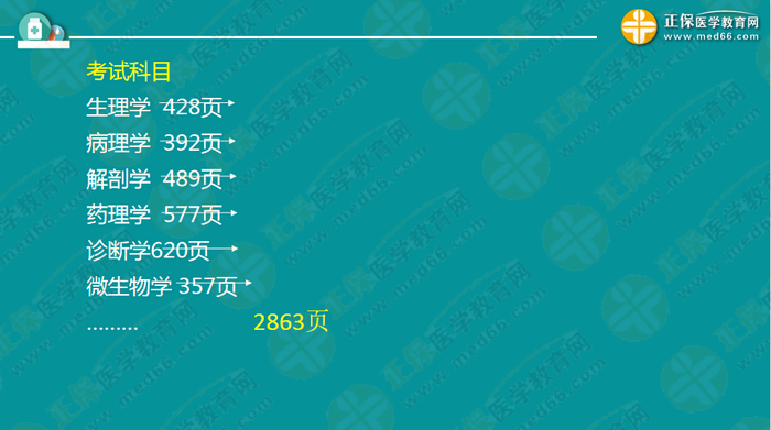 醫(yī)療衛(wèi)生考試筆試備考指導(dǎo)來(lái)了，共計(jì)2863頁(yè)書(shū)！怎么學(xué)？