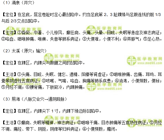 足少陰腎經常用腧穴