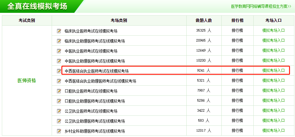 中西醫(yī)執(zhí)業(yè)醫(yī)師在線模擬考場，2019年備考免費題庫等你體驗！