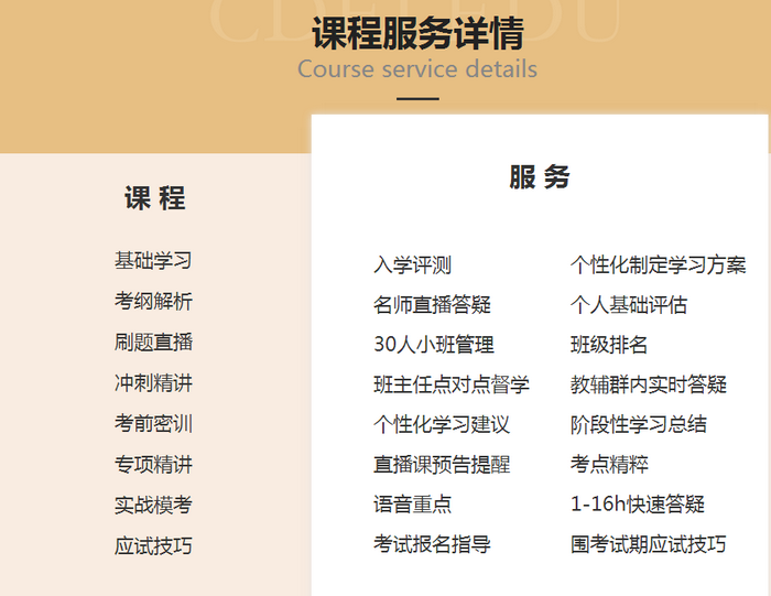 執(zhí)業(yè)藥師單科VIP簽約特訓(xùn)營：陪伴式教學(xué) 隨時隨地1對1輔導(dǎo)！