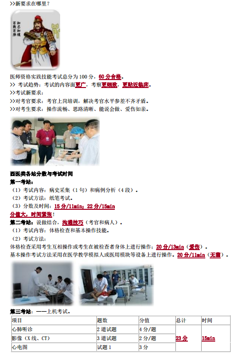 臨床助理醫(yī)師實(shí)踐技能三站復(fù)習(xí)攻略、應(yīng)試技巧（圖文詳解）