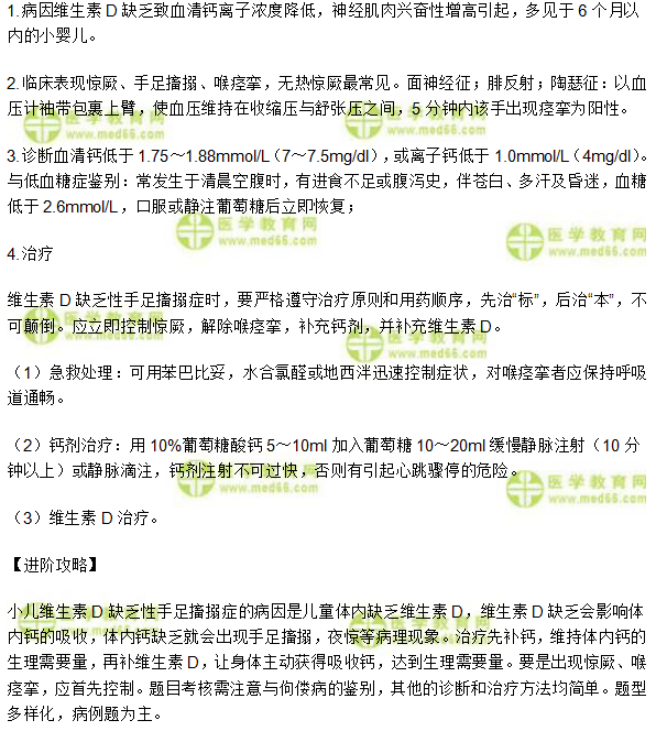 中西醫(yī)結合執(zhí)業(yè)助理醫(yī)師輔導精華