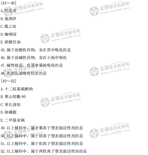 執(zhí)業(yè)西藥師4科綜合自測(cè)！你的知識(shí)薄弱點(diǎn)立見(jiàn)分曉！（一）
