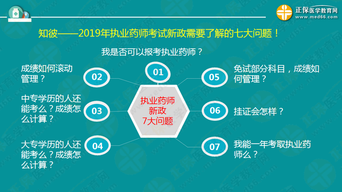 【視頻】2019執(zhí)業(yè)藥師錢韻文中期復習指導：聽懂、記住、會做題