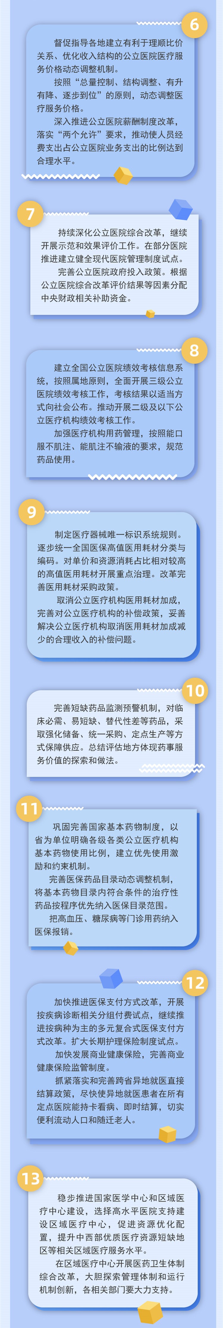 深化醫(yī)藥衛(wèi)生體制改革2019年重點工作任務
