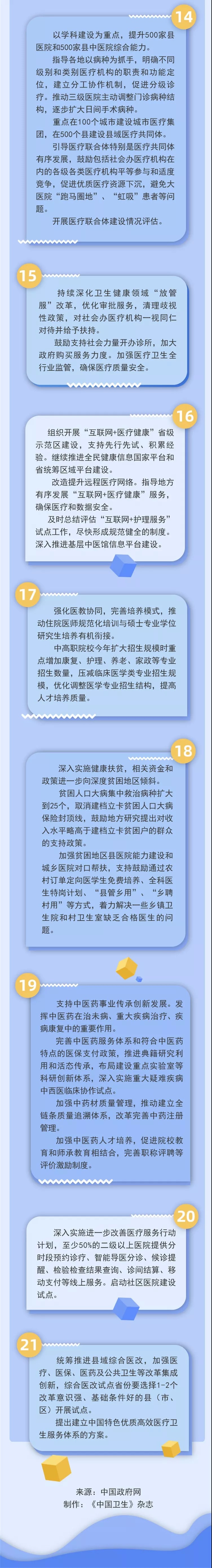 深化醫(yī)藥衛(wèi)生體制改革2019年重點工作任務