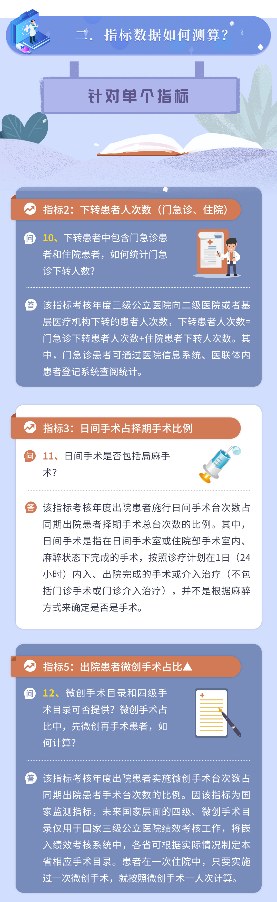 三級(jí)公立醫(yī)院績效考核