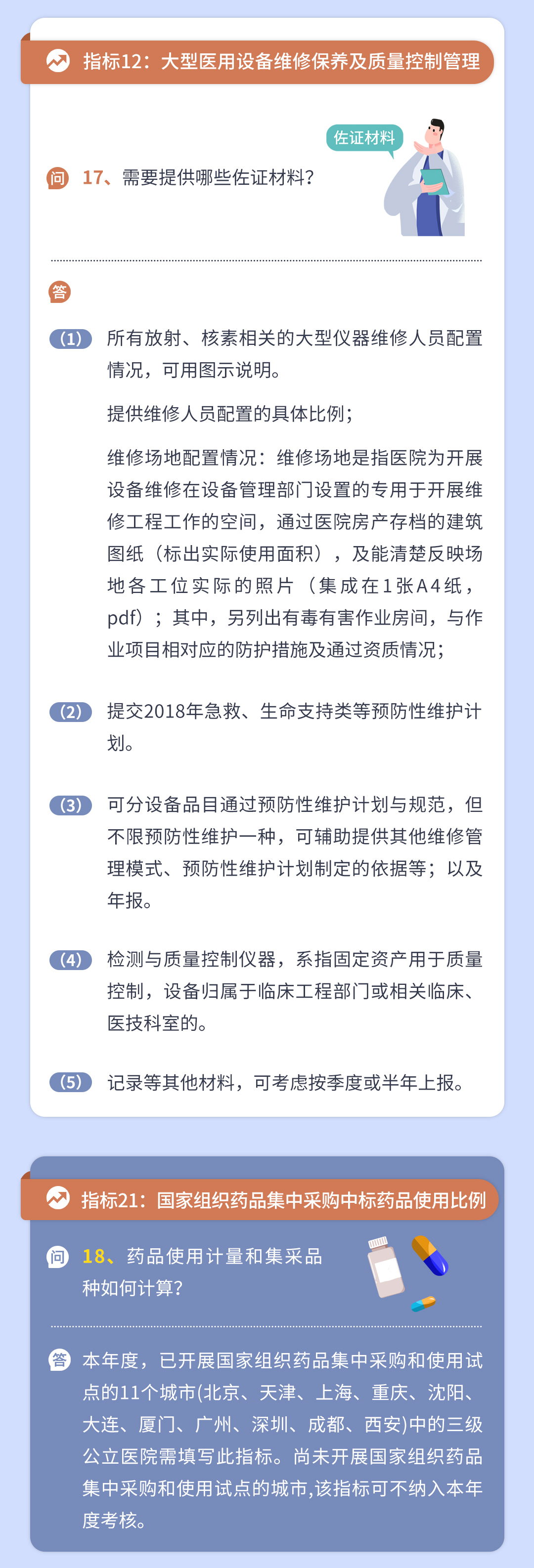 三級(jí)公立醫(yī)院績效考核