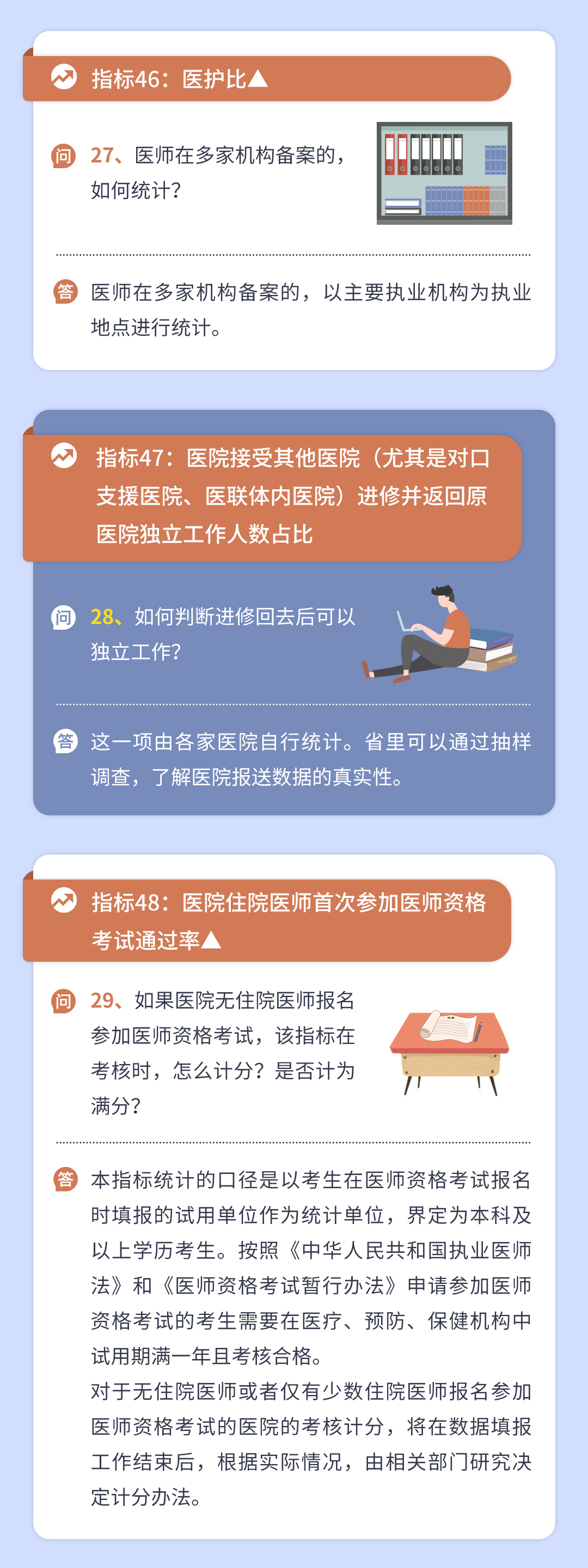 三級(jí)公立醫(yī)院績效考核