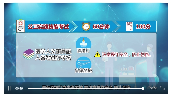 醫(yī)學人文素養(yǎng)