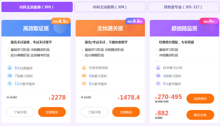 2019內科主治醫(yī)師查成績期福利來襲！
