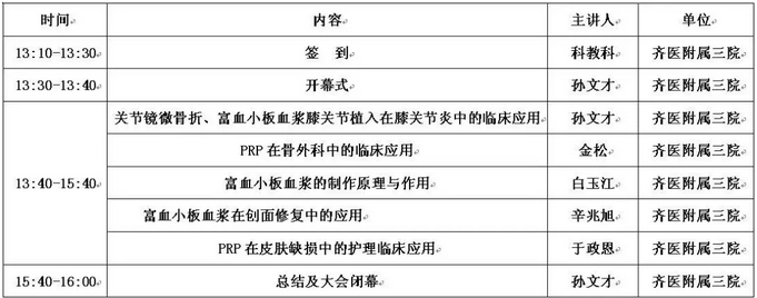 繼續(xù)醫(yī)學教育項目《關(guān)節(jié)鏡微骨折、富血小板血漿植入術(shù)治療膝關(guān)節(jié)骨性炎》培訓班