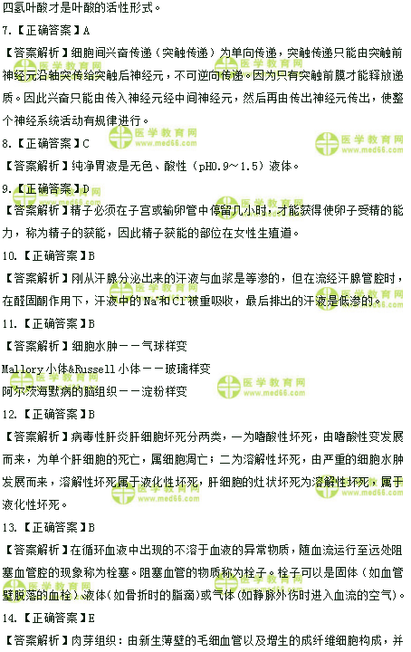 2019年臨床助理醫(yī)師高頻試題 第一單元 150題！答案解析！