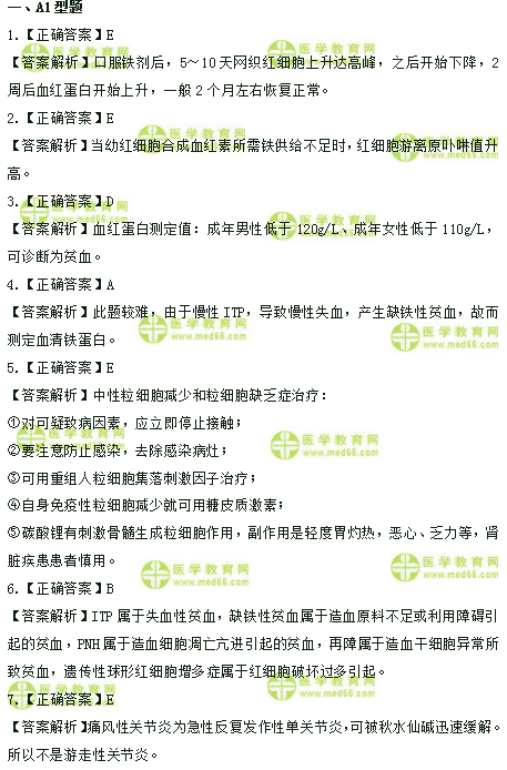 2019年臨床助理醫(yī)師高頻試題 第二單元 150題！答案解析！