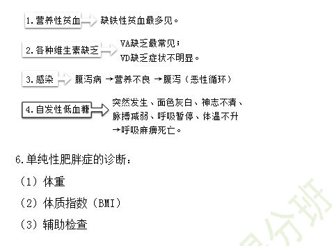 必背！2019年臨床執(zhí)業(yè)醫(yī)師兒科學(xué)科目高頻考點匯總（三）