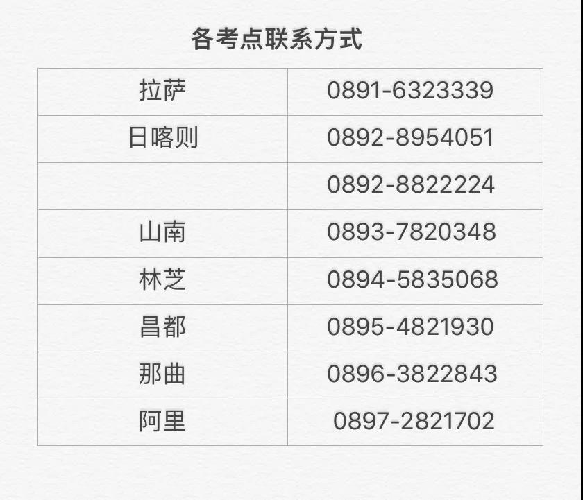 西藏2019年醫(yī)用設(shè)備使用人員業(yè)務(wù)能力考評(píng)通知
