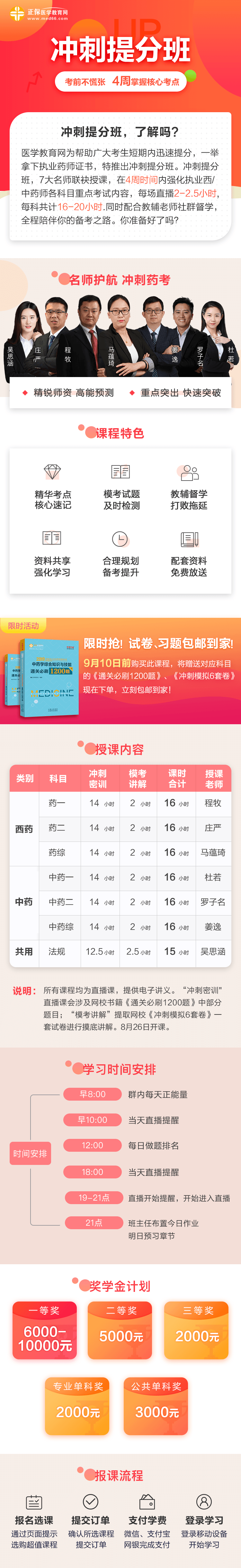 2019執(zhí)業(yè)藥師沖刺**班！每天2小時，4周掌握核心考點(diǎn)！