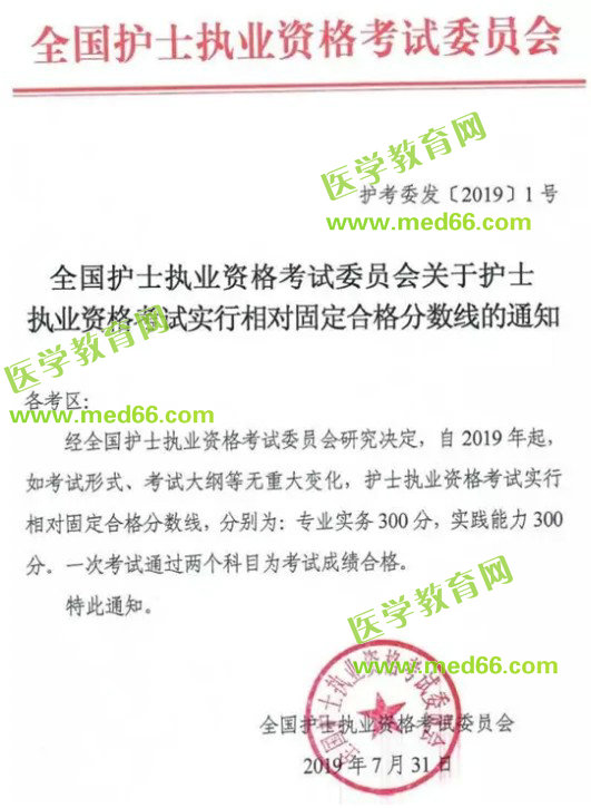 2019年護(hù)士資格考試分?jǐn)?shù)線公布：300分！
