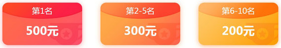 2019年護(hù)士資格考試高分榜獎(jiǎng)學(xué)金