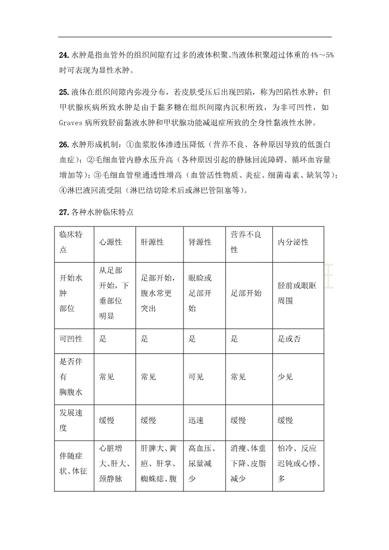 臨床執(zhí)業(yè)醫(yī)師“實(shí)踐綜合”科目24大高頻出題點(diǎn)，搶分速記（1）