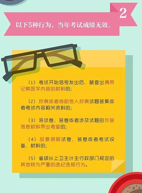 5種行為當(dāng)年考試成績無效！