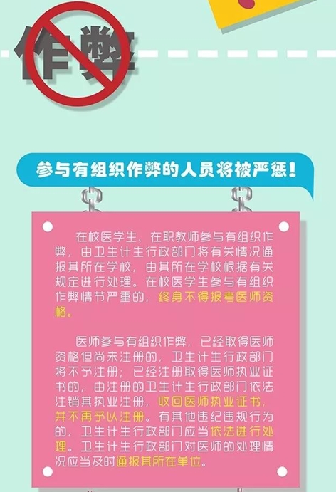 醫(yī)考作弊，嚴(yán)懲不貸
