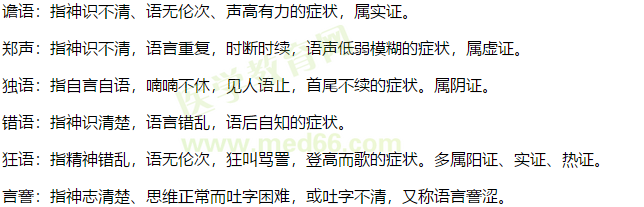 譫語、鄭聲、獨語、錯語、狂語、言謇的臨床表現(xiàn)及其意義