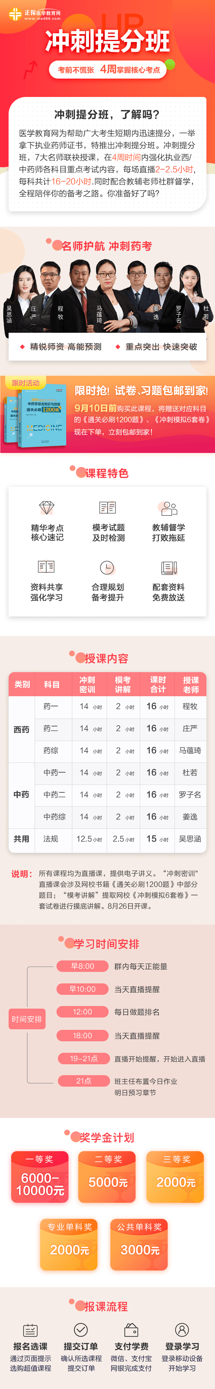 2019執(zhí)業(yè)藥師沖刺**班！每天2小時(shí)，4周掌握核心考點(diǎn)！