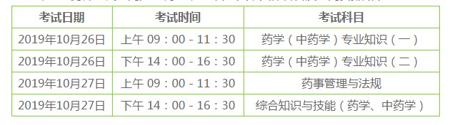 2019年執(zhí)業(yè)藥師考試時(shí)間具體是哪天？