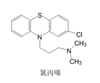 【西藥三科】執(zhí)業(yè)藥師考試西藥三科出題規(guī)律｜重難點匯總！