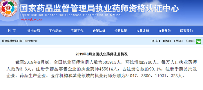 官方公布！2019年8月全國執(zhí)業(yè)藥師注冊(cè)情況！