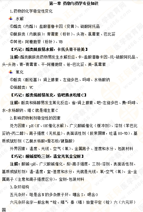 2019年執(zhí)業(yè)藥師《藥一》的藥劑學，15分鐘經(jīng)典回顧！