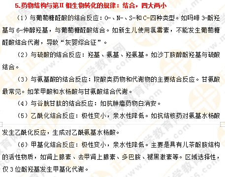 專業(yè)師資講義：執(zhí)業(yè)藥師備考難題——藥物化學(xué)，15分鐘重點(diǎn)回顧！