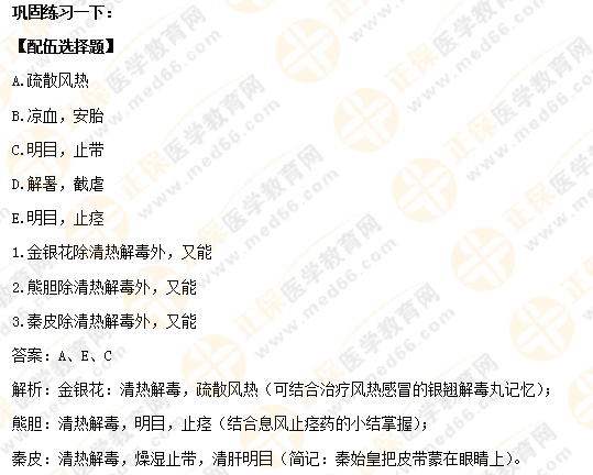 【專業(yè)師資講義】執(zhí)業(yè)藥師《中藥二》清熱藥易考點大總結！5分鐘看重點！