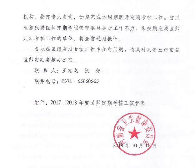 哪些醫(yī)師應(yīng)當(dāng)參加河南第五周期(2017-2018年度)醫(yī)師定期考核?(附通知)