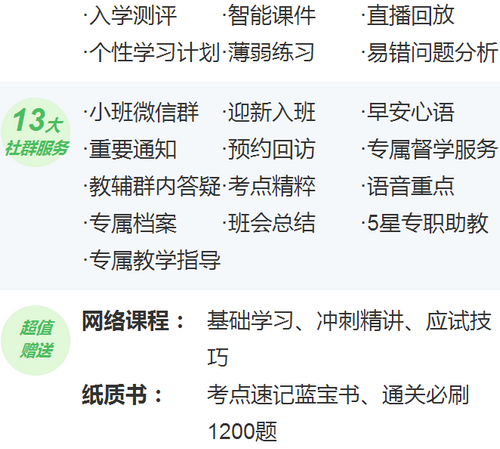 執(zhí)業(yè)藥師VIP簽約特訓(xùn)營(yíng)“爽”11限時(shí)免息！最高立省1411.2元！