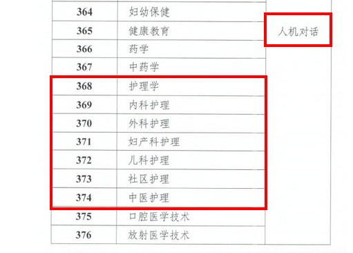 2020主管護(hù)師考試形式采用人機(jī)對(duì)話(huà)